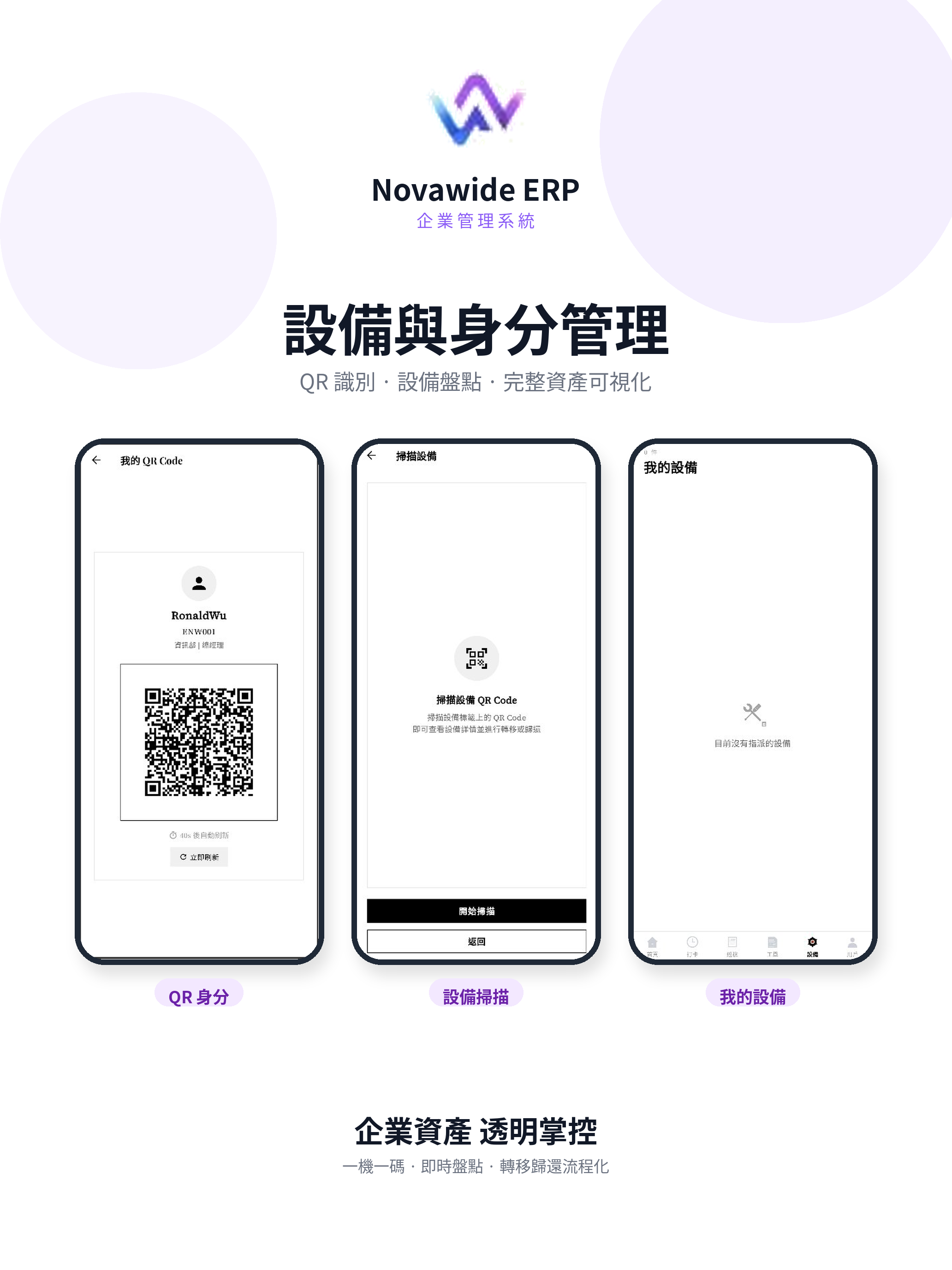 設備與身分管理
